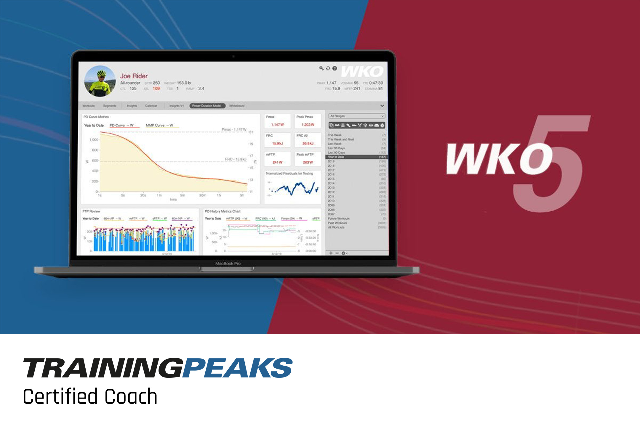 WKO5 Advanced Analytics for Cyclists
